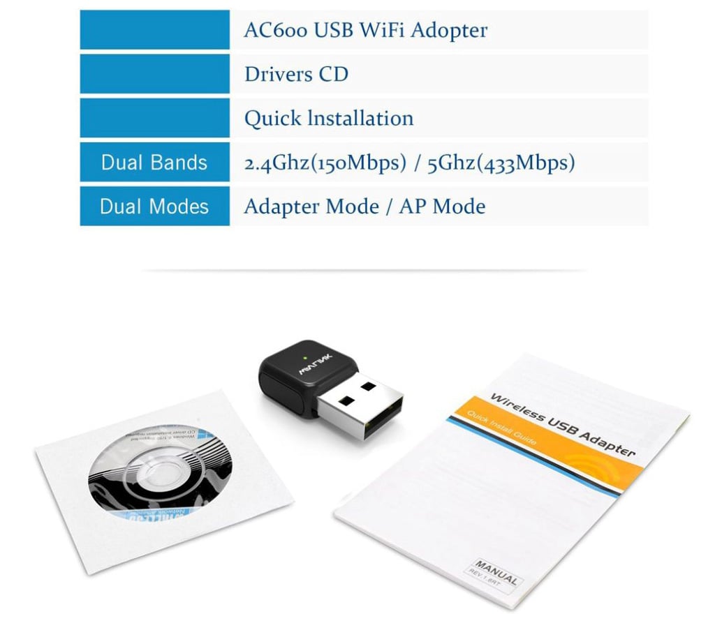 Wavlink 600Mbps Wireless USB Dual Band Wifi Adapter